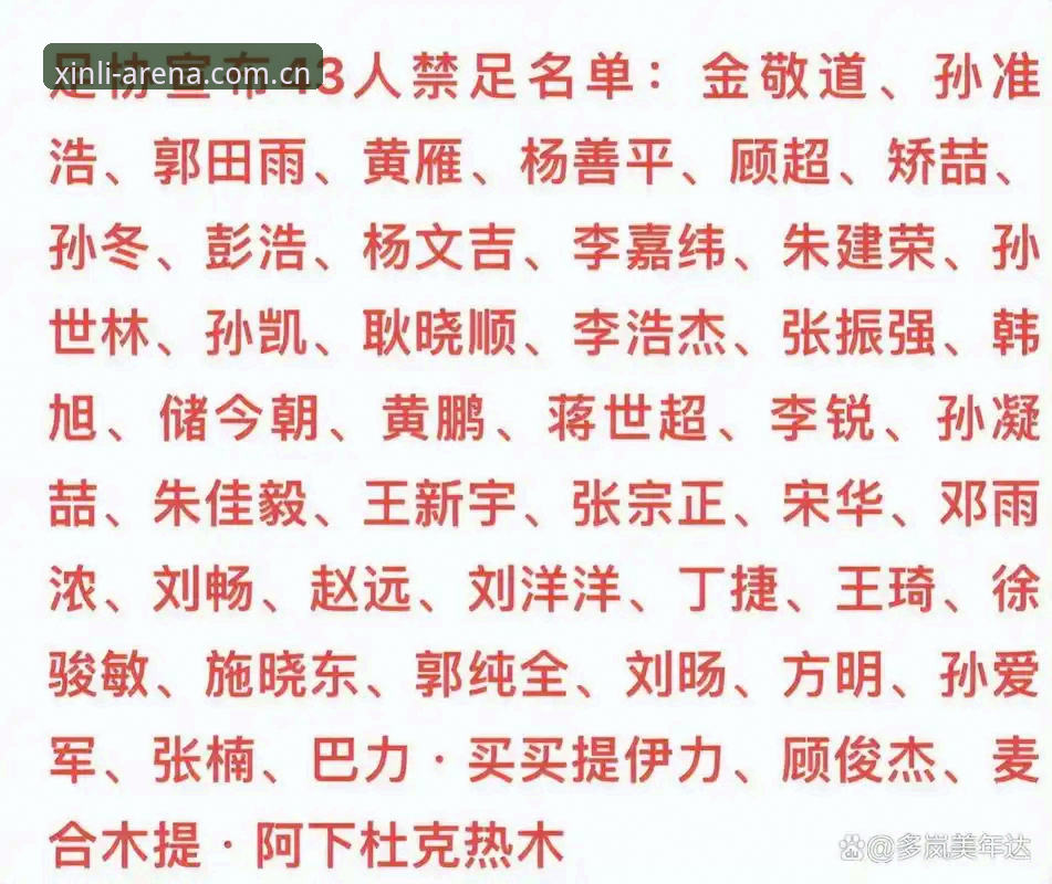 中国足协第三批禁足名单公布：新利体育平台深度解读行业整顿最新动态
